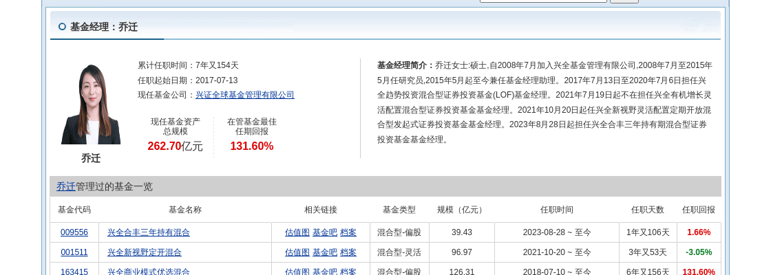 思源電氣大跌3.4%！興證全球基金旗下2只基金持有