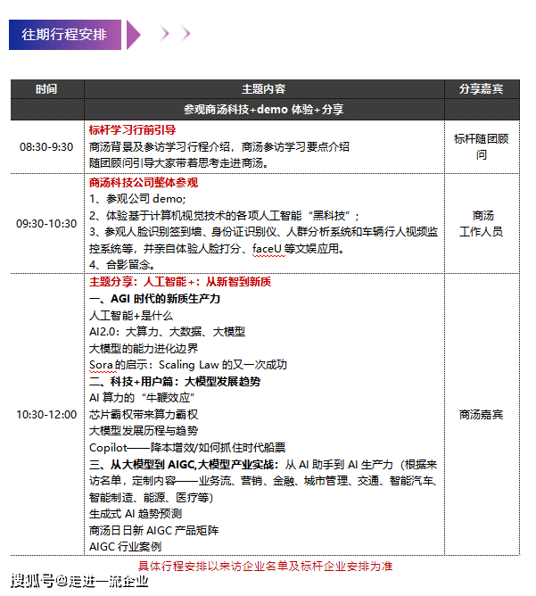 商湯科技企業(yè)參訪——探秘商湯科技 創(chuàng)新密碼大揭曉