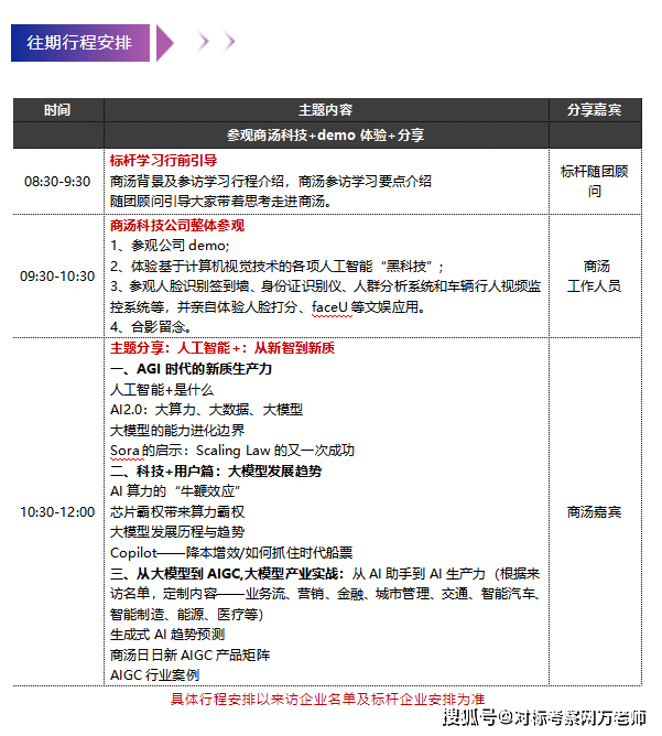 商湯科技參訪——商湯科技人工智能參觀研學(xué)方案