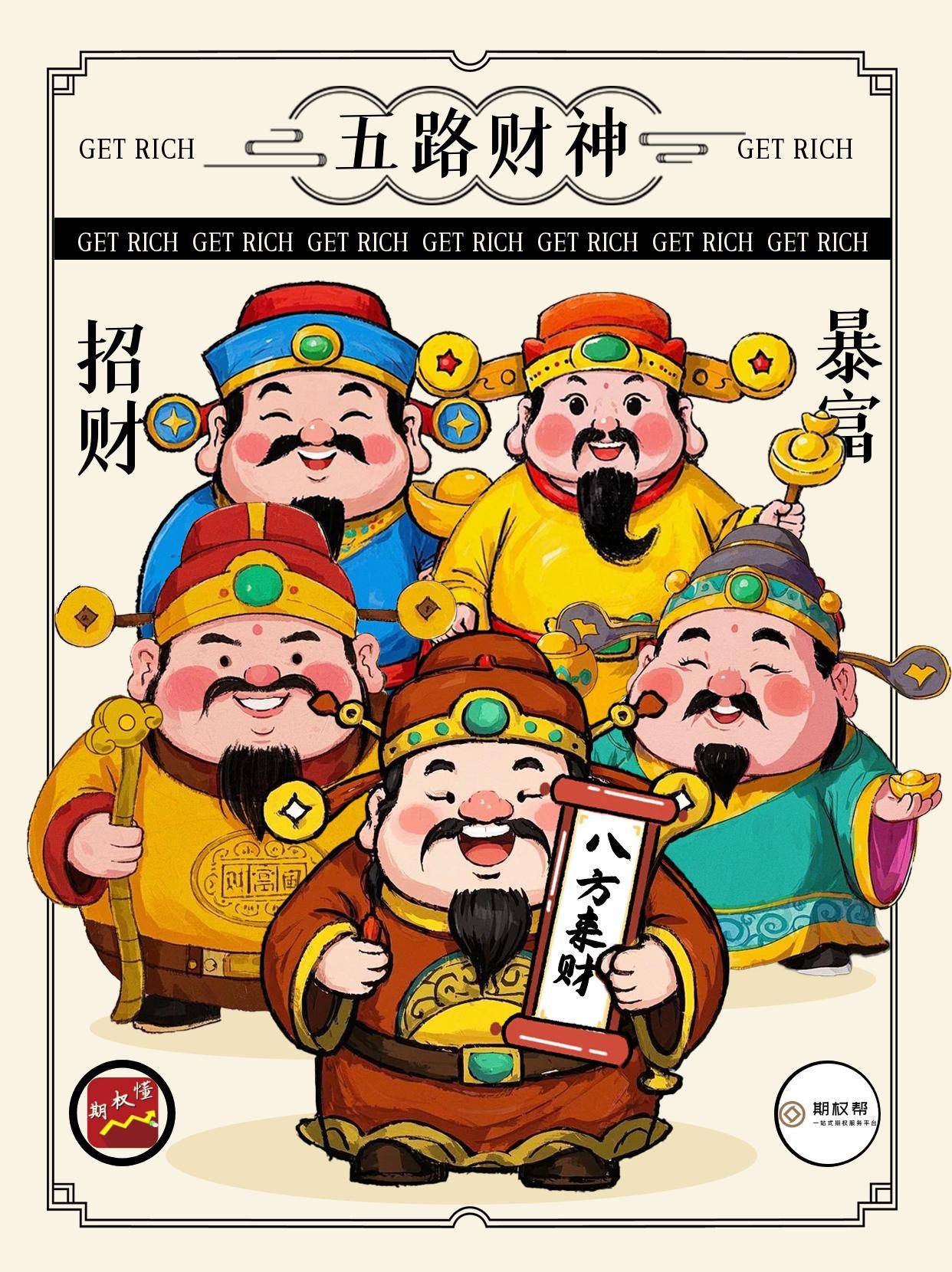 期權(quán)怎么開(kāi)戶？期權(quán)傭金是多少？