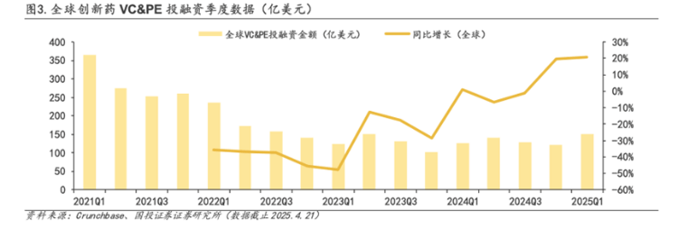 “意外”的藥明康德