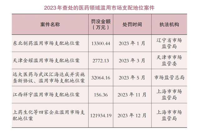 “救命藥”漲價282倍，國家出手了