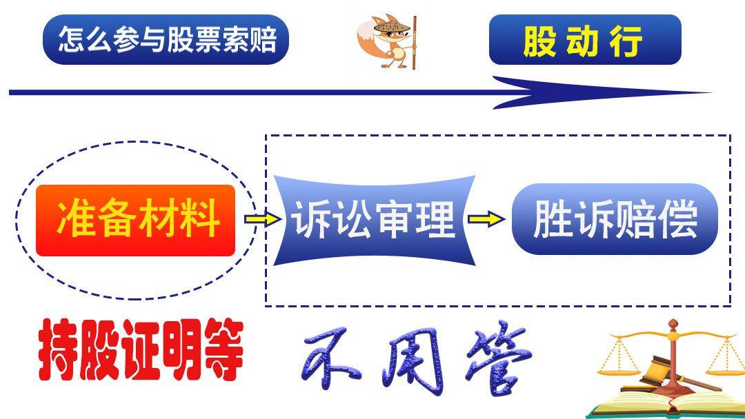 美爾雅及實控人信披違規(guī)被立案調(diào)查，股票維權(quán)已啟動