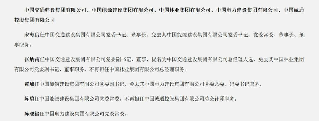 中國能建、中國電建高管調(diào)整