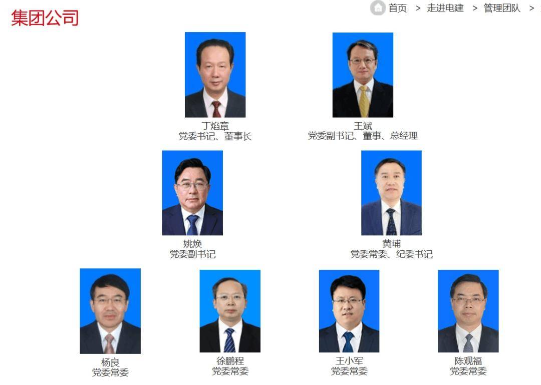 中國能建、中國電建高管調(diào)整