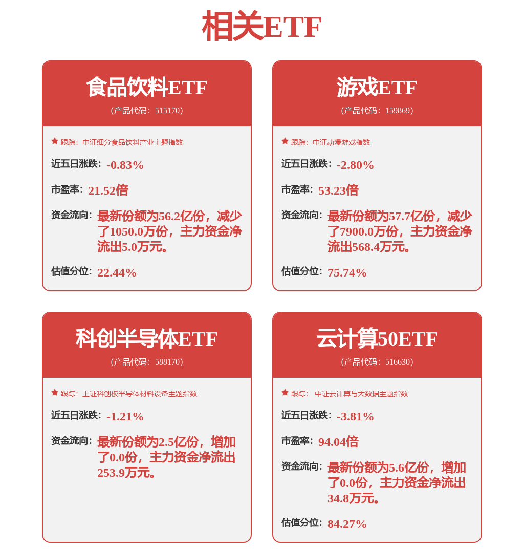 股票行情快報(bào)：光線傳媒（300251）5月21日主力資金凈賣(mài)出6825.47萬(wàn)元