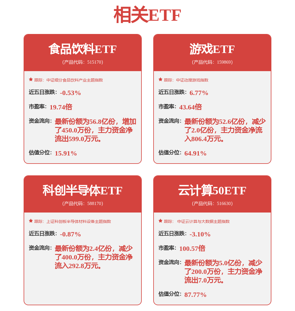 股票行情快報：光線傳媒（300251）7月7日主力資金凈賣出4965.22萬元