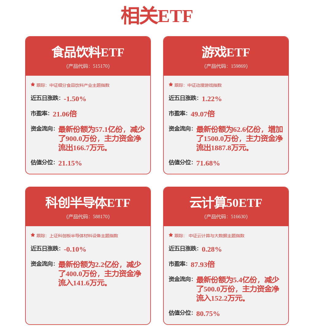 股票行情快報：光線傳媒（300251）4月29日主力資金凈買入254.26萬元
