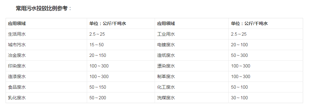 PAC和PAM的關(guān)聯(lián)和區(qū)別