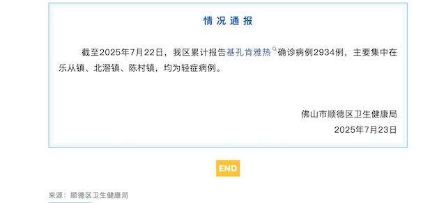 佛山順德基孔肯雅熱病例接近三千：已外溢至省外，傳播快原因何在