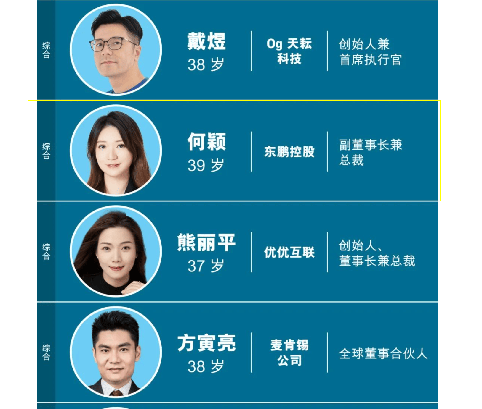 與DeepSeek梁文鋒并肩！佛山女企業(yè)家躋身《財富》榜單