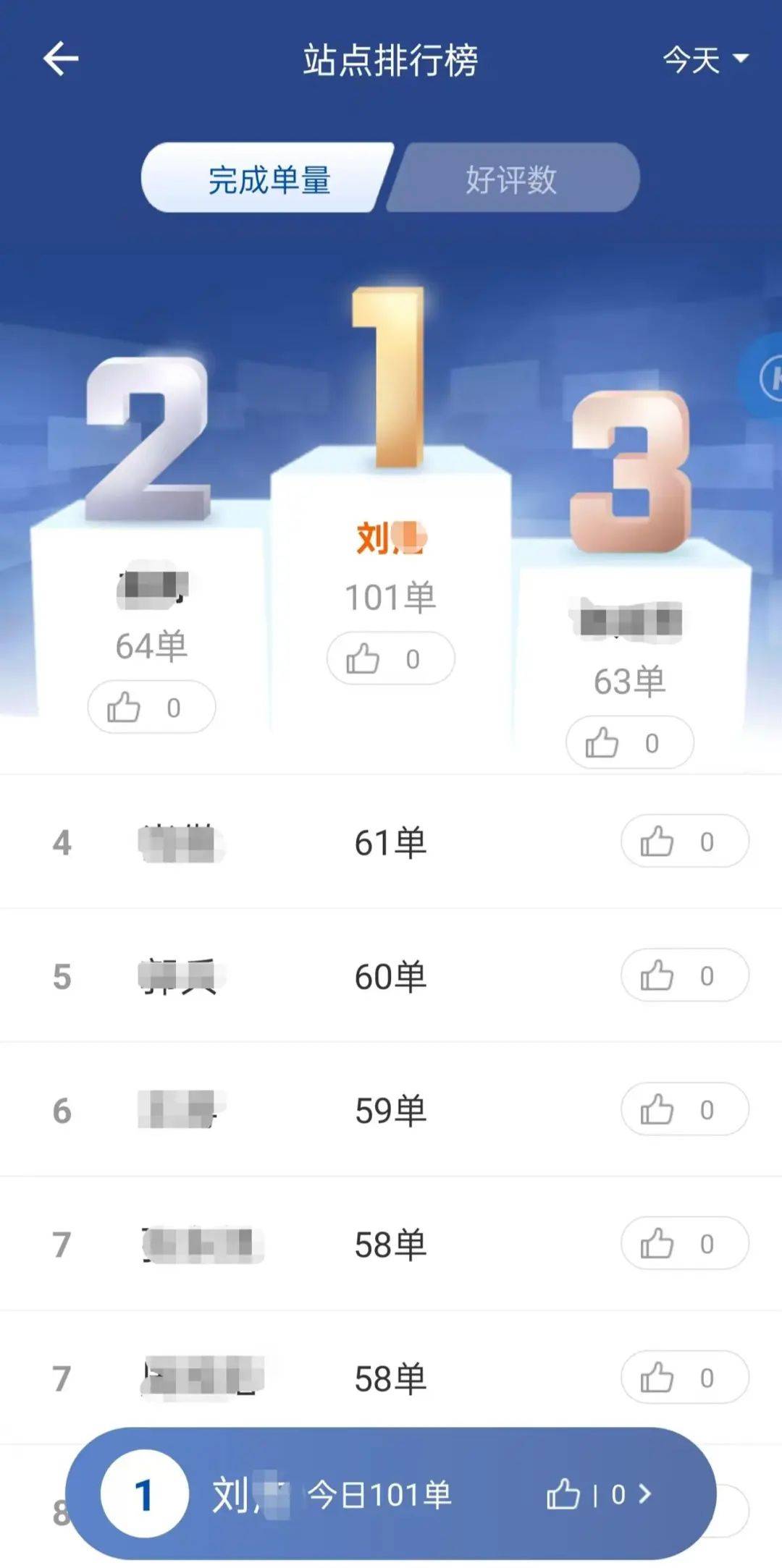 外賣(mài)小伙結(jié)識(shí)美籍幼師5個(gè)月閃婚：一句話(huà)俘獲芳心，沒(méi)花一分彩禮