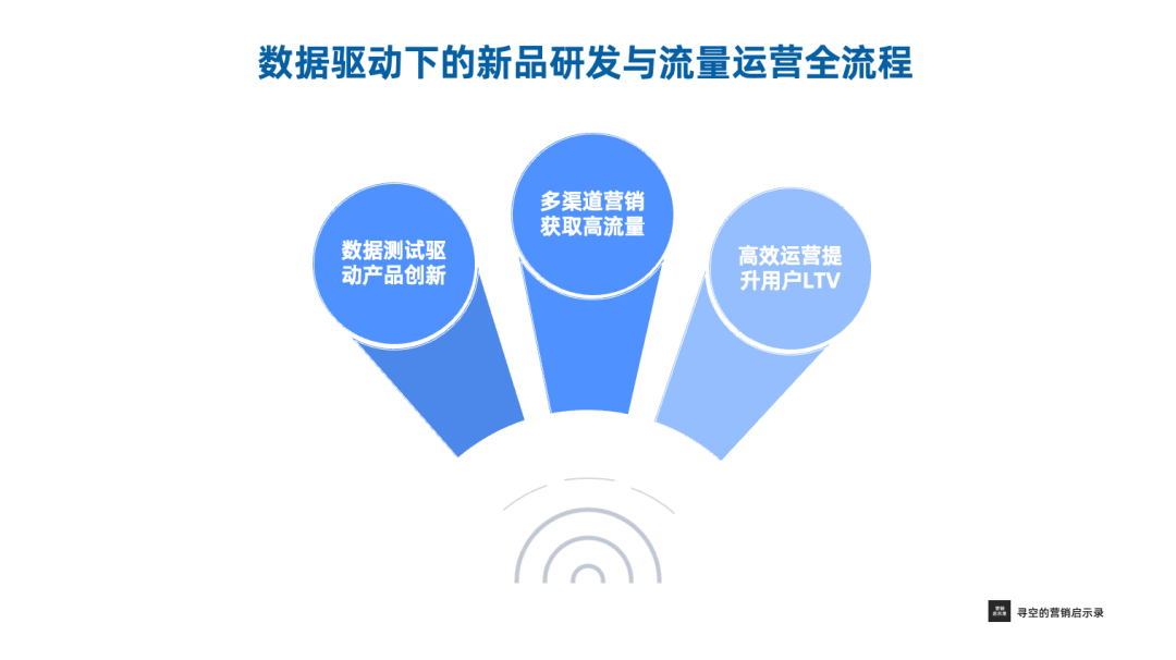 出海美國(guó)，解讀瑞幸咖啡的開(kāi)局打法