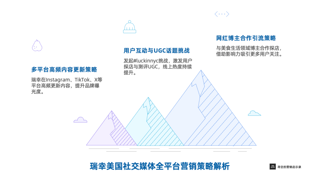 出海美國(guó)，解讀瑞幸咖啡的開(kāi)局打法