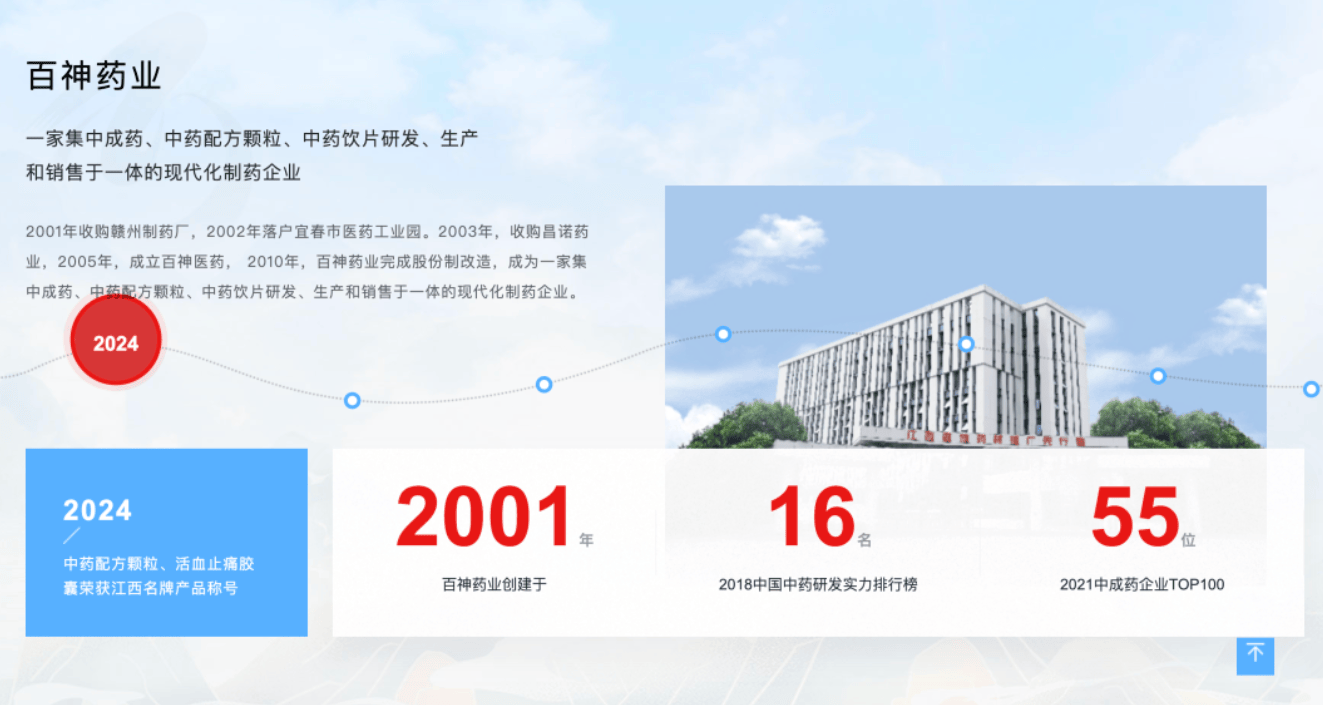 藥代向30余名醫(yī)生現(xiàn)金行賄192萬(wàn)，換來(lái)百神顆粒超千萬(wàn)銷(xiāo)售額