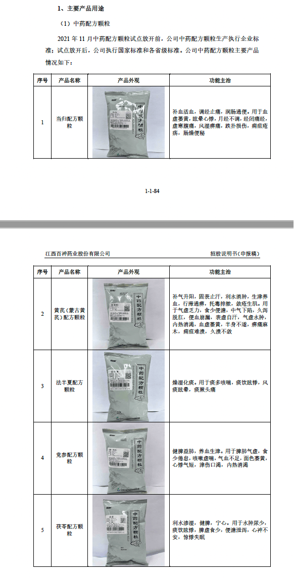藥代向30余名醫(yī)生現(xiàn)金行賄192萬(wàn)，換來(lái)百神顆粒超千萬(wàn)銷(xiāo)售額
