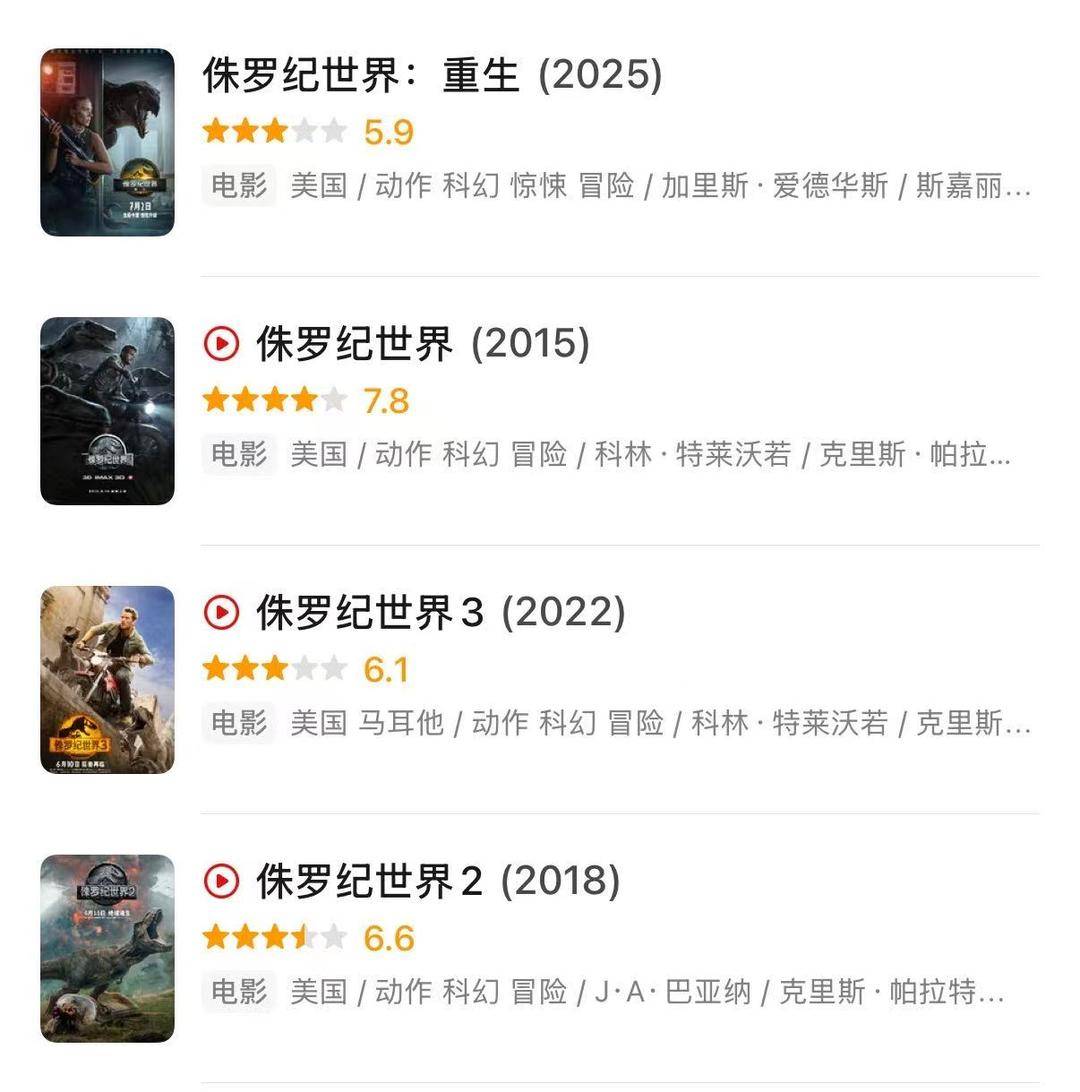 十年來(lái)口碑最佳暑期檔，電影卻賣(mài)不動(dòng)了？