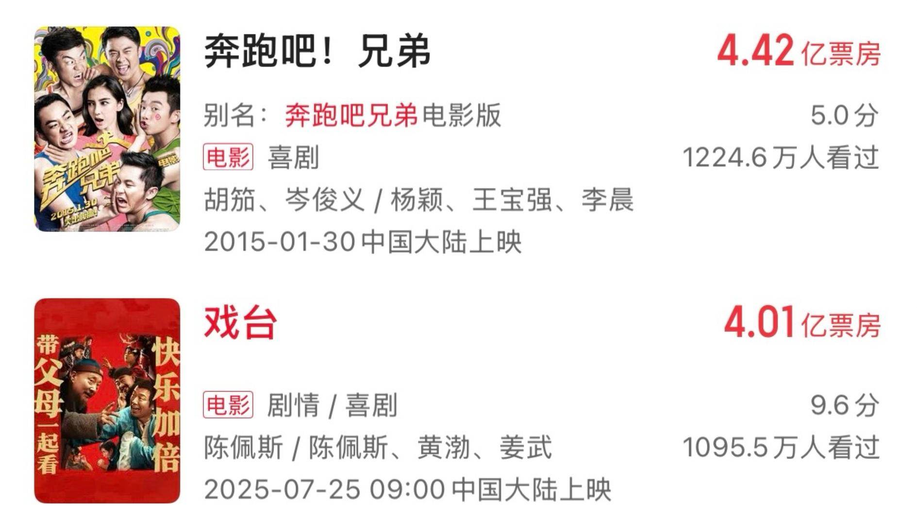 十年來(lái)口碑最佳暑期檔，電影卻賣(mài)不動(dòng)了？