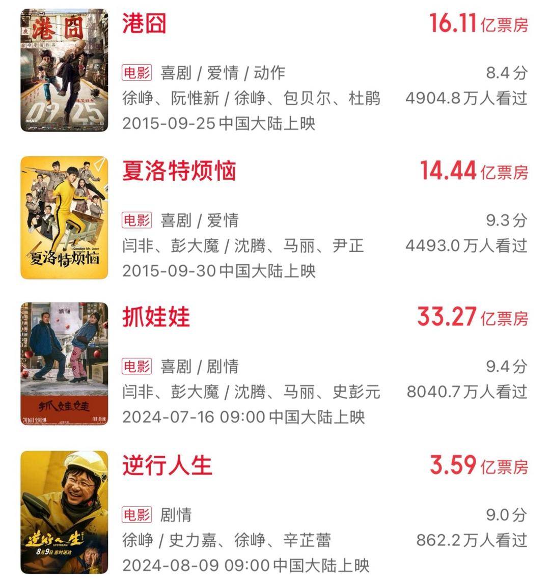 十年來(lái)口碑最佳暑期檔，電影卻賣(mài)不動(dòng)了？