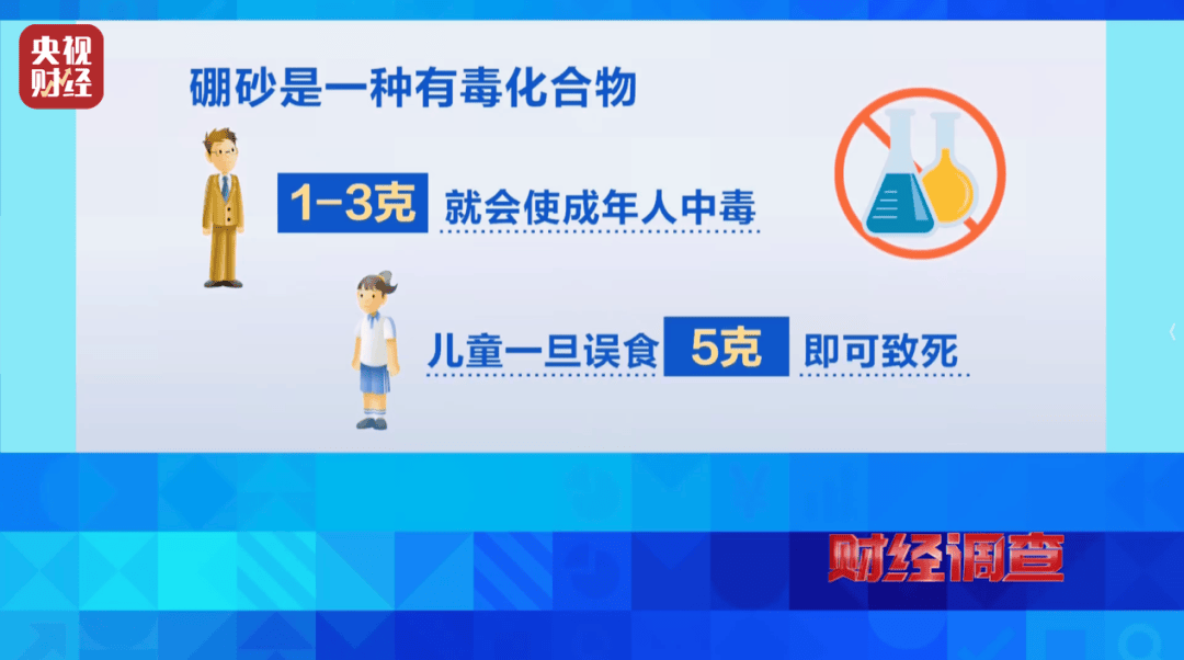 央視曝光“毒”玩具！高危有毒化合物，誤食5克可致死