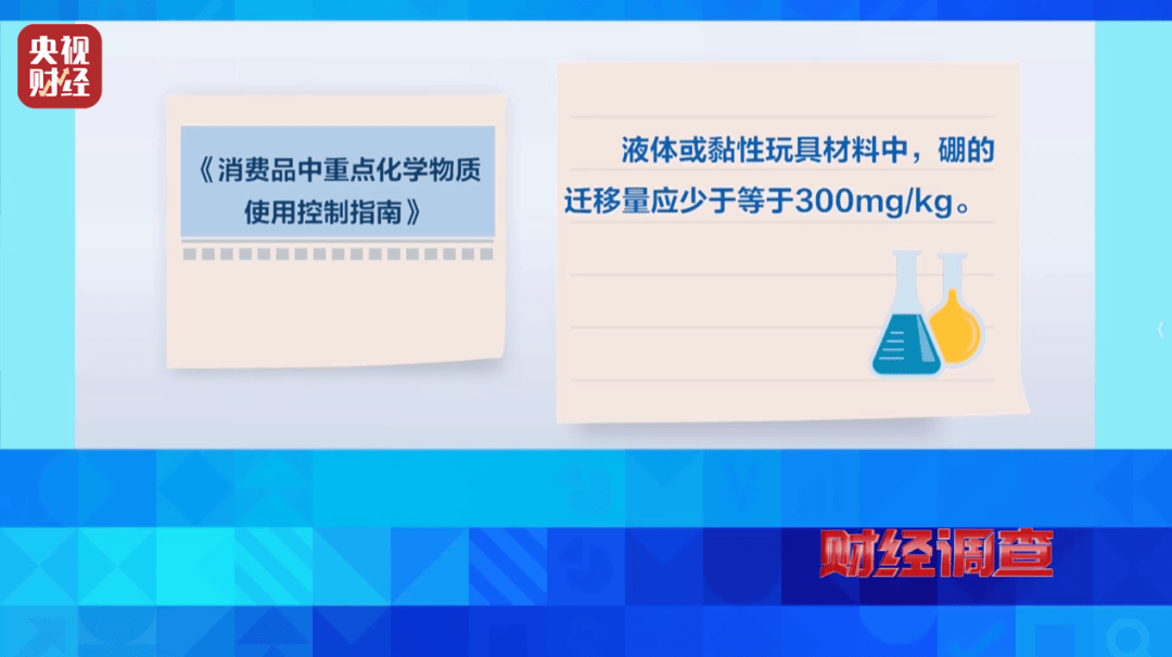 央視曝光“毒”玩具！高危有毒化合物，誤食5克可致死