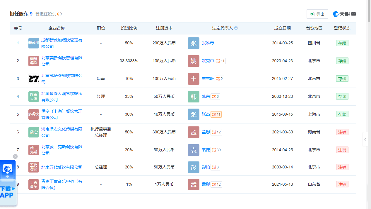 那英老公被曝出軌，夫婦商業(yè)版圖關(guān)聯(lián)企業(yè)均已注銷