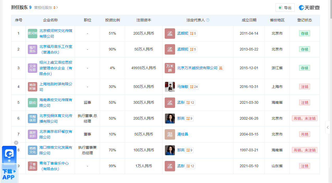 那英老公被曝出軌，夫婦商業(yè)版圖關(guān)聯(lián)企業(yè)均已注銷